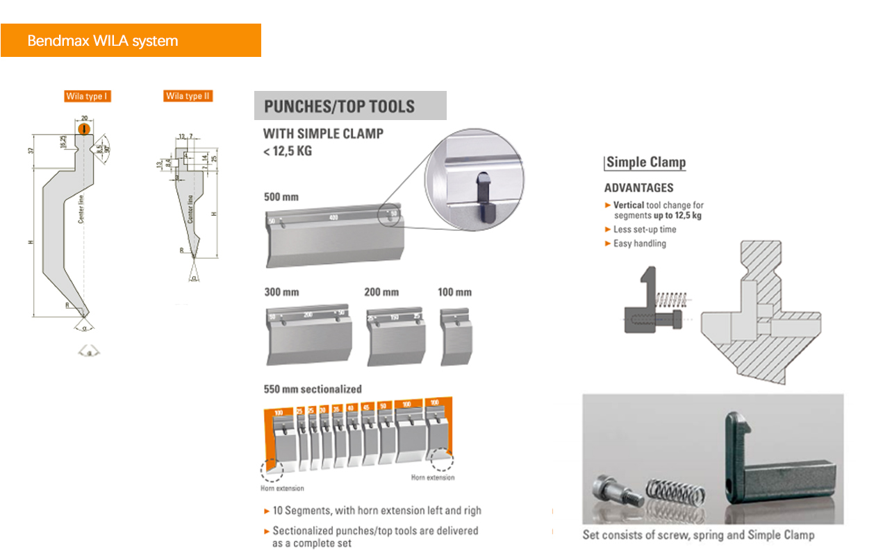 wila-system gooseneck punch 01