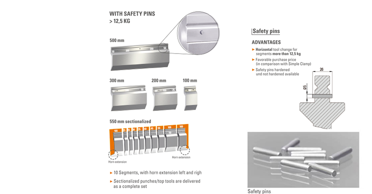 wila-system gooseneck punch 02