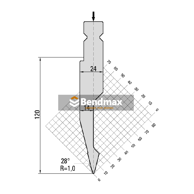 Quality control measures for Trumpf system acute punch parts