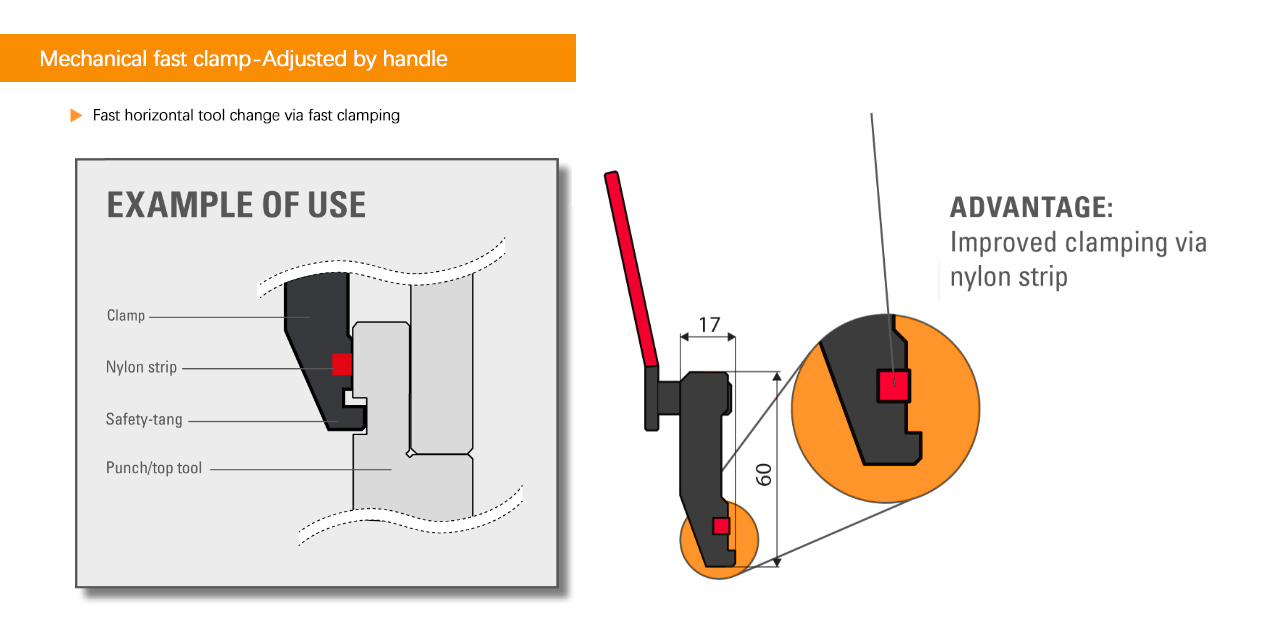  Precision Mould Shaping Tool with Release Clamp