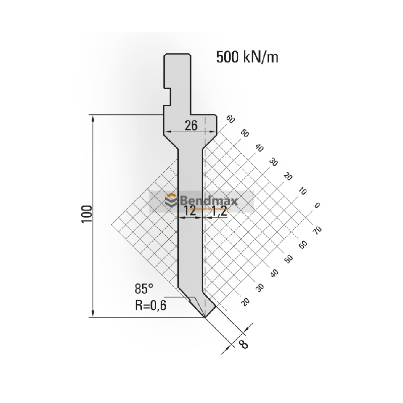 Precision Tooling for Punch Press Machines