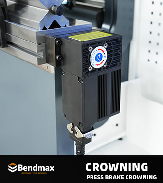 #Custom Crowning System