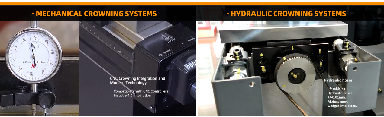 CROWNING TABLE WITH ELECTRIC LEVER