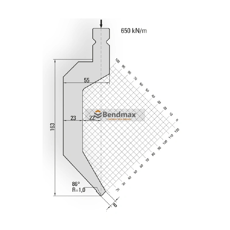 WILA-system advanced bending tool technologies